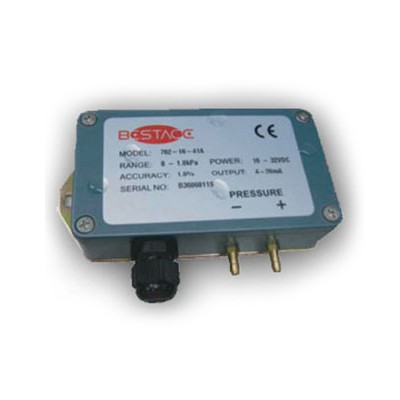 BESTACE 762系列微差压变送器