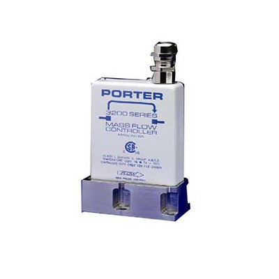PORTER 防爆气体质量流量计和控制器